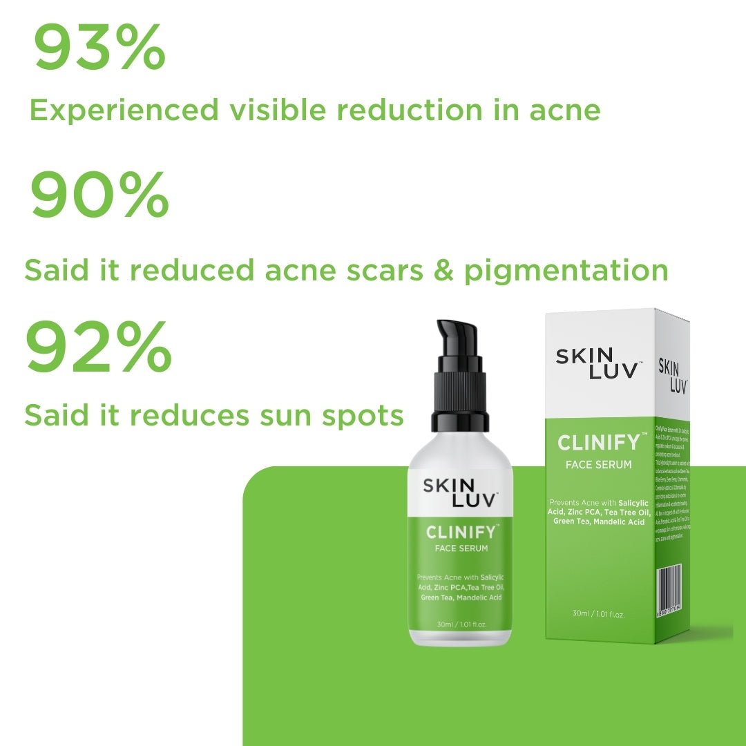 SKINLUV CLINIFY Salicylic acid -Anti Acne Face Serum 30ml