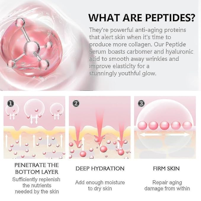 Muldream Turn Over Intensive Serum Niacinamide & Peptide (40 ml)