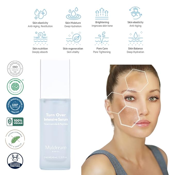 Muldream Turn Over Intensive Serum Niacinamide & Peptide (40 ml)