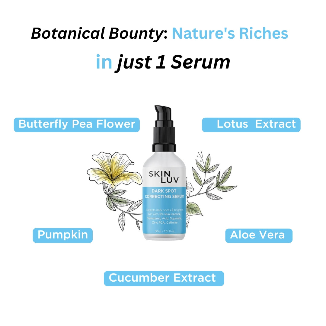 SKINLUV DARK SPOT CORRECTING SERUM With Niacinamide 30ml