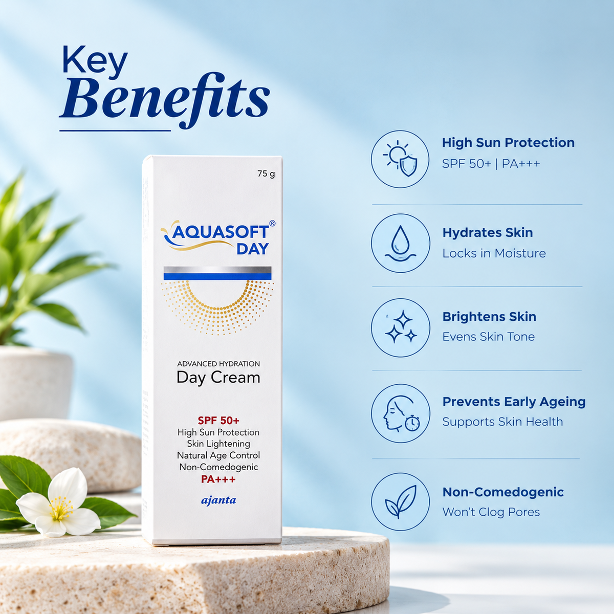 Aquasoft Day Advanced Hydration Cream SPF 50+ PA+++ 75g