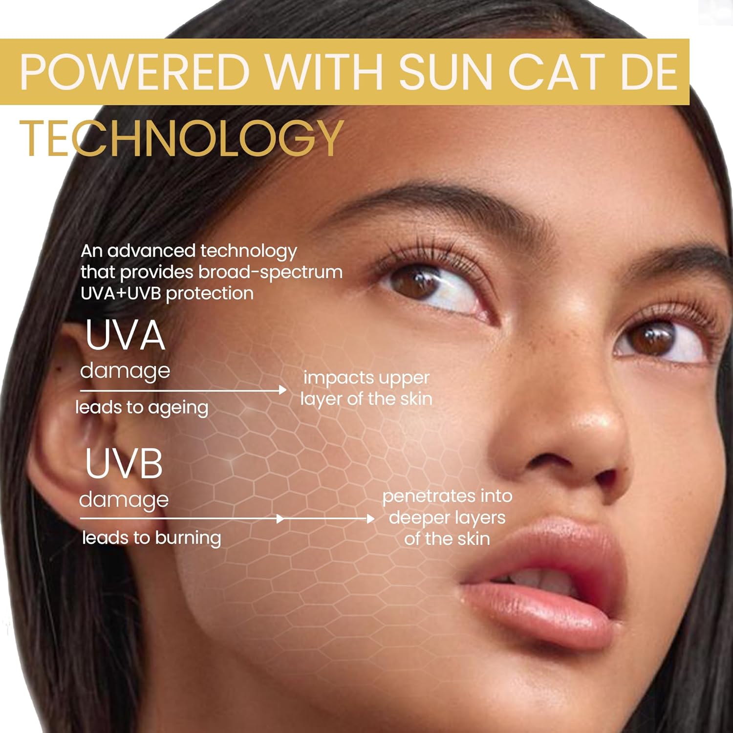 Sunhalt gold hydrating sunscreen spf 50 PA+++ (60gm)