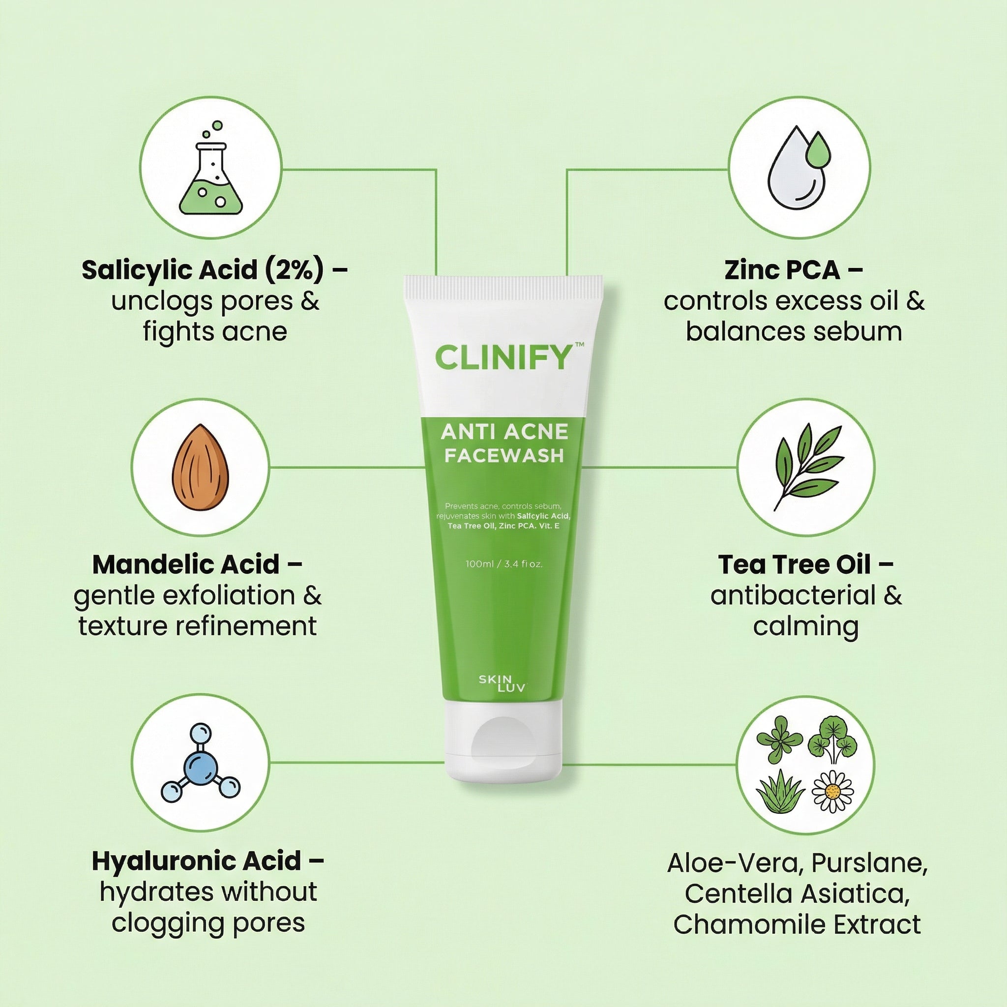 SKINLUV Clinify Anti Acne Facewash