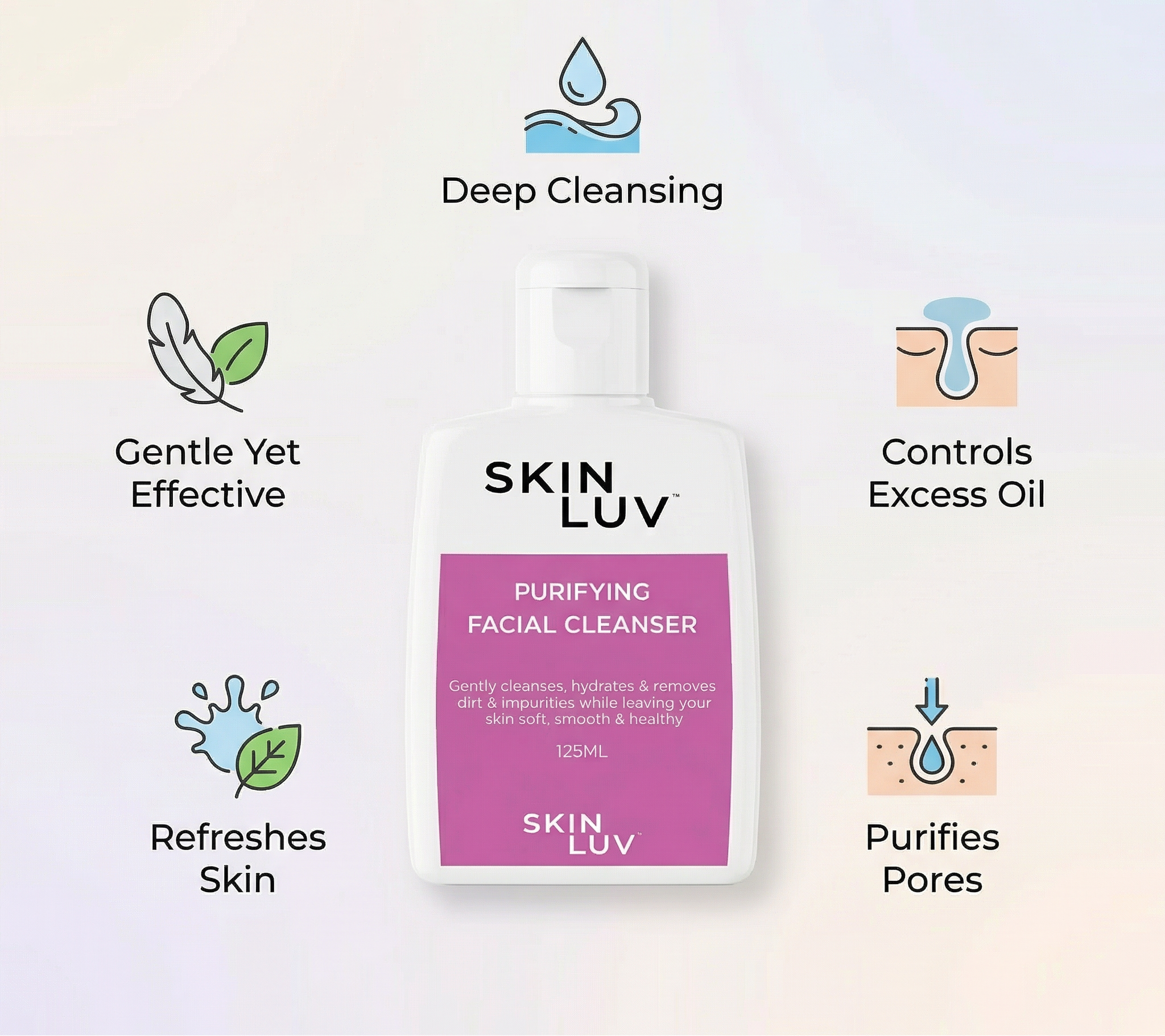 SKINLUV PURIFYING FACIAL CLEANSER