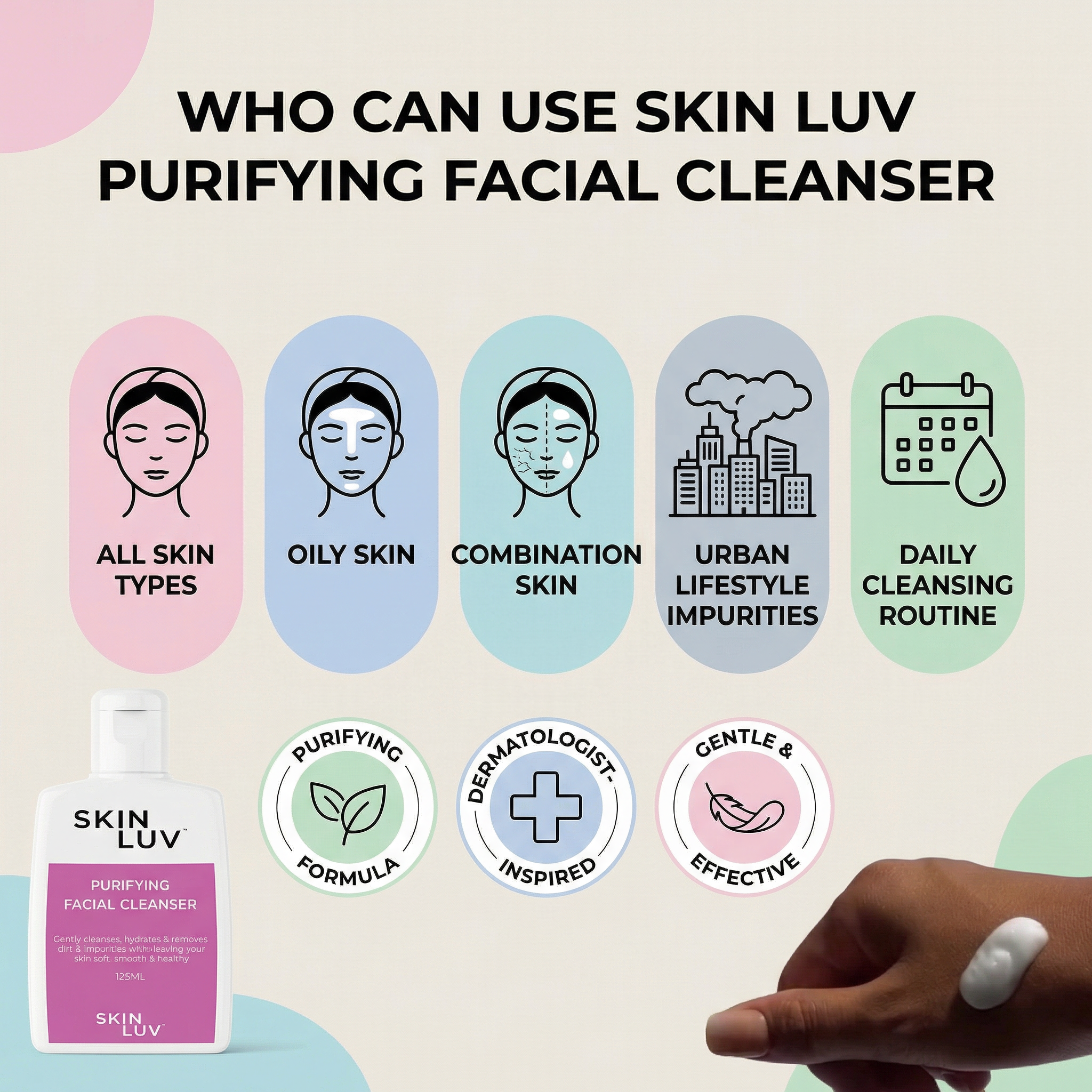 SKINLUV PURIFYING FACIAL CLEANSER