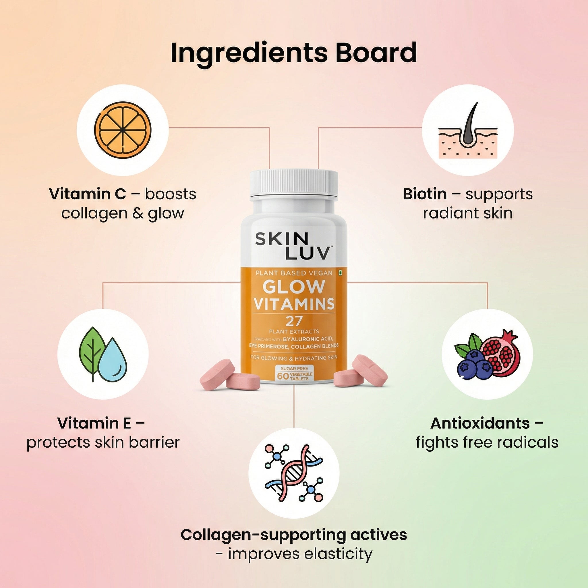SKINLUV Plant Based Vegan Glow Vitamins Vegetable 60 Tablet