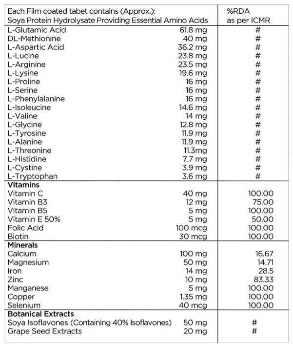 SKINLUV KeraGrowth Advanced Hair Growth Tablets