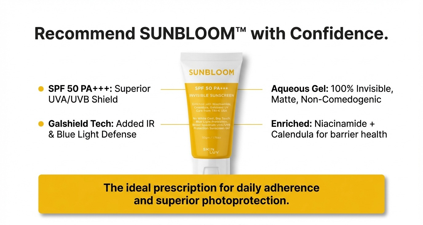SKINLUV SunBloom SPF 50 PA+++ Invisible Sunscreen