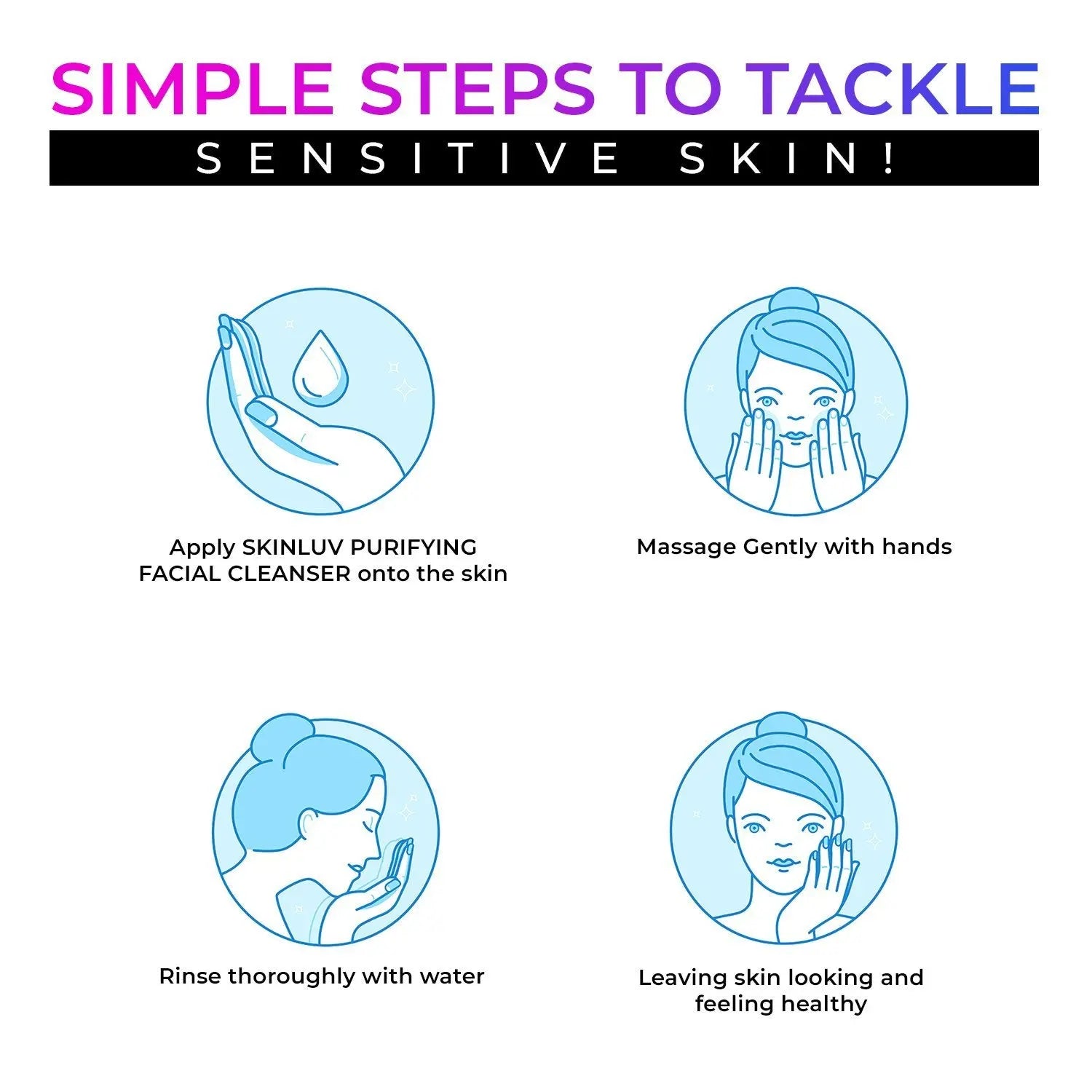 SKINLUV Purifying Facial Cleanser Mild, Soap-free formula 100ml For Men & Women - Skinluv.in