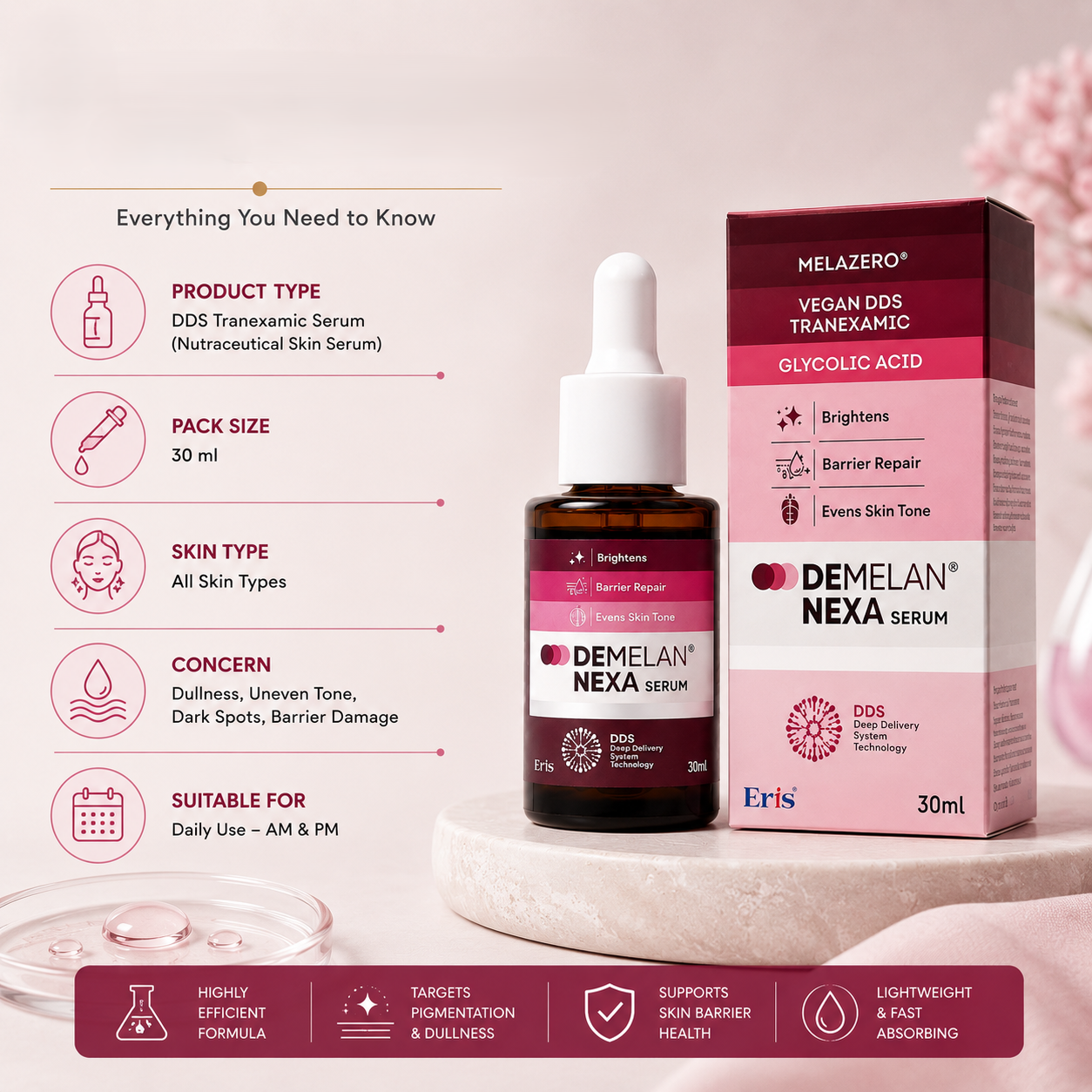 Demelan Nexa Face Serum 30ml