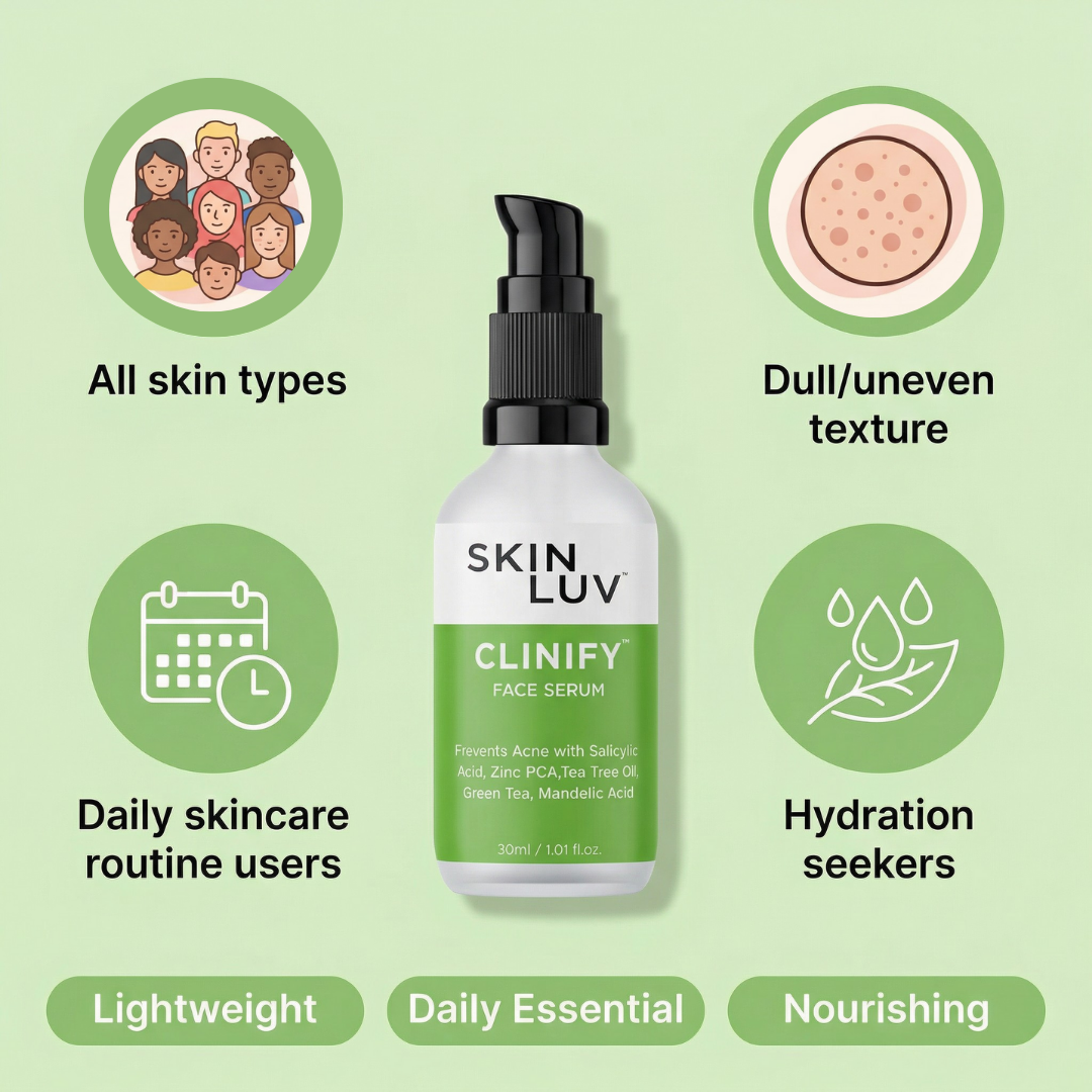 SKINLUV CLINIFY Salicylic acid -Anti Acne Face Serum 30ml