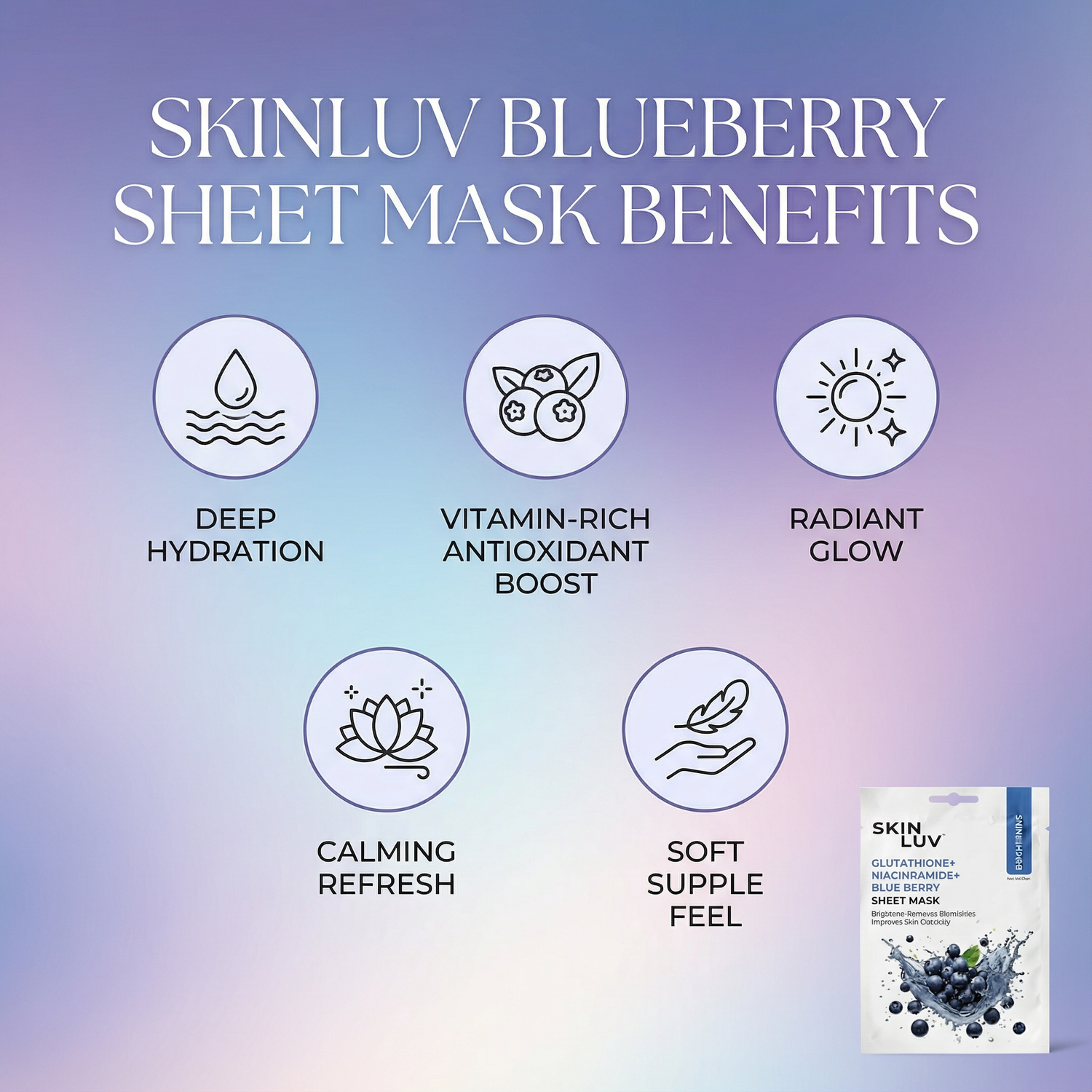 SkinLuv Blueberry + Glutathione + Niacinamide Brightening Sheet Mask