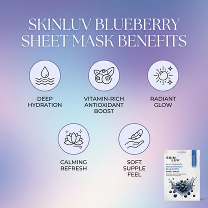 SkinLuv Blueberry + Glutathione + Niacinamide Brightening Sheet Mask