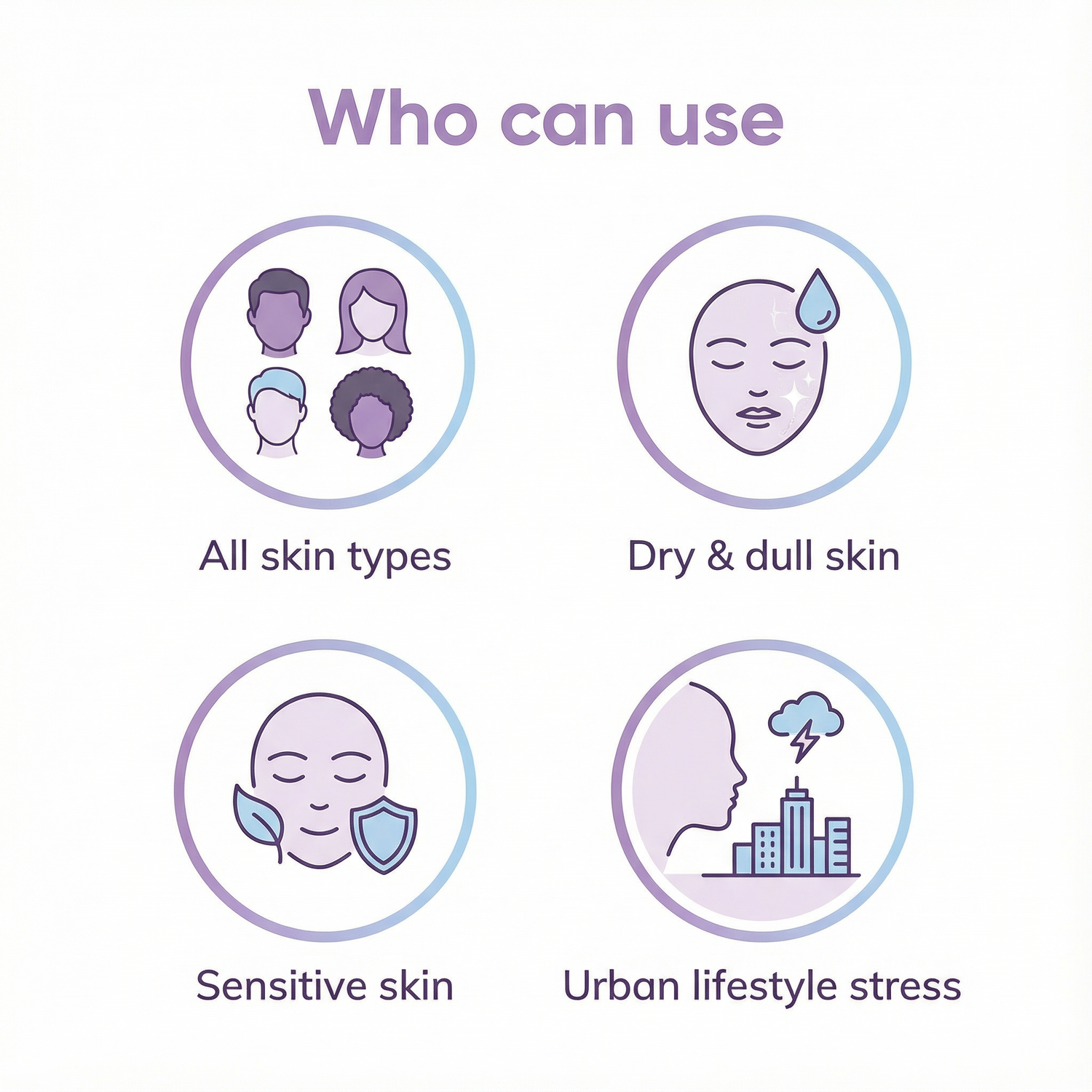 SkinLuv Blueberry + Glutathione + Niacinamide Brightening Sheet Mask