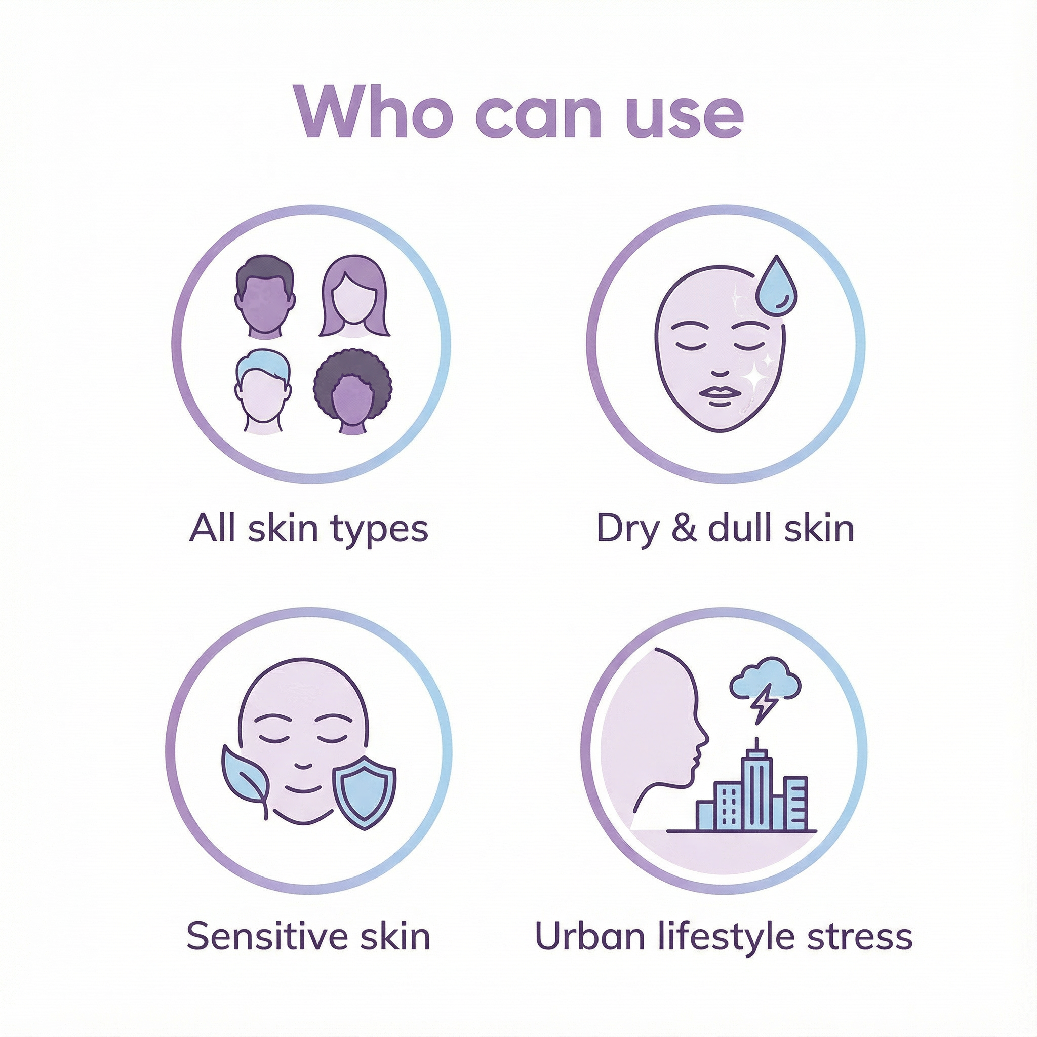 SkinLuv Blueberry + Glutathione + Niacinamide Brightening Sheet Mask