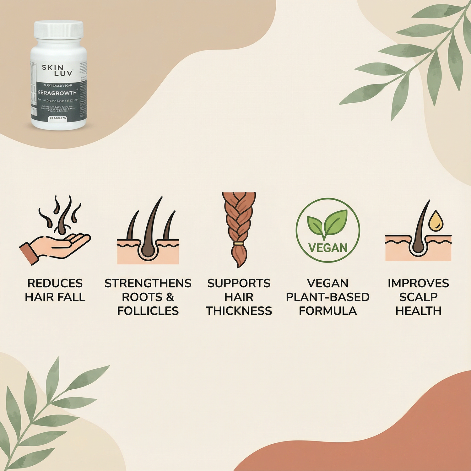 SKINLUV KeraGrowth Advanced Hair Growth Tablets