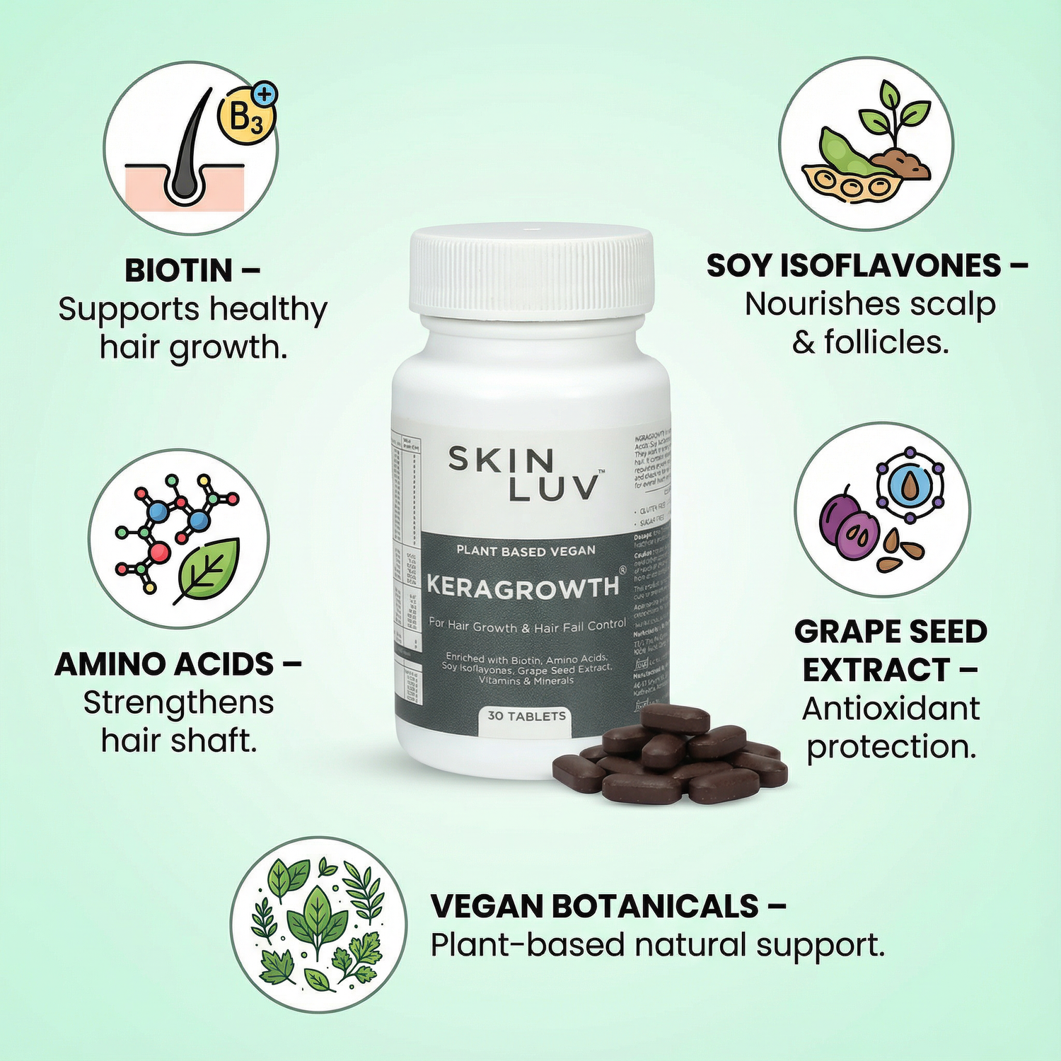 SKINLUV KeraGrowth Advanced Hair Growth Tablets