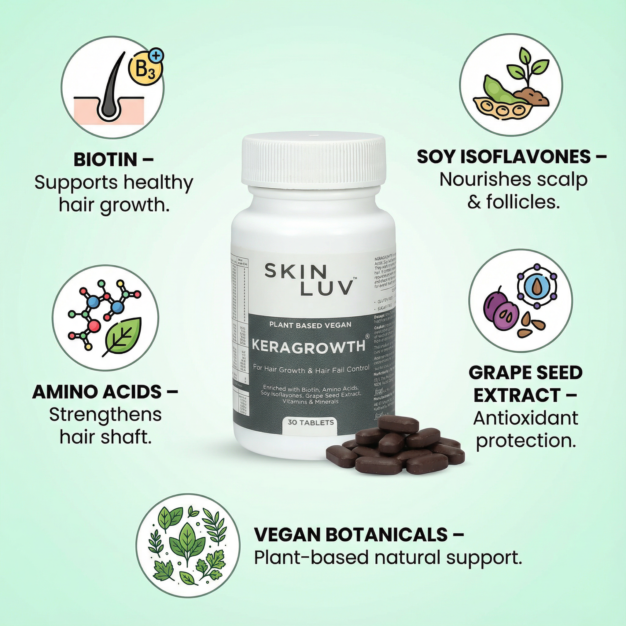 SKINLUV KeraGrowth Advanced Hair Growth Tablets