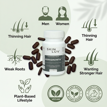 SKINLUV KeraGrowth Advanced Hair Growth Tablets