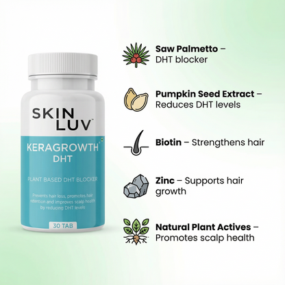 Hair growth - SKINLUV KeraGrowth DHT Tablets