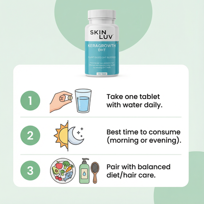 Hair growth - SKINLUV KeraGrowth DHT Tablets