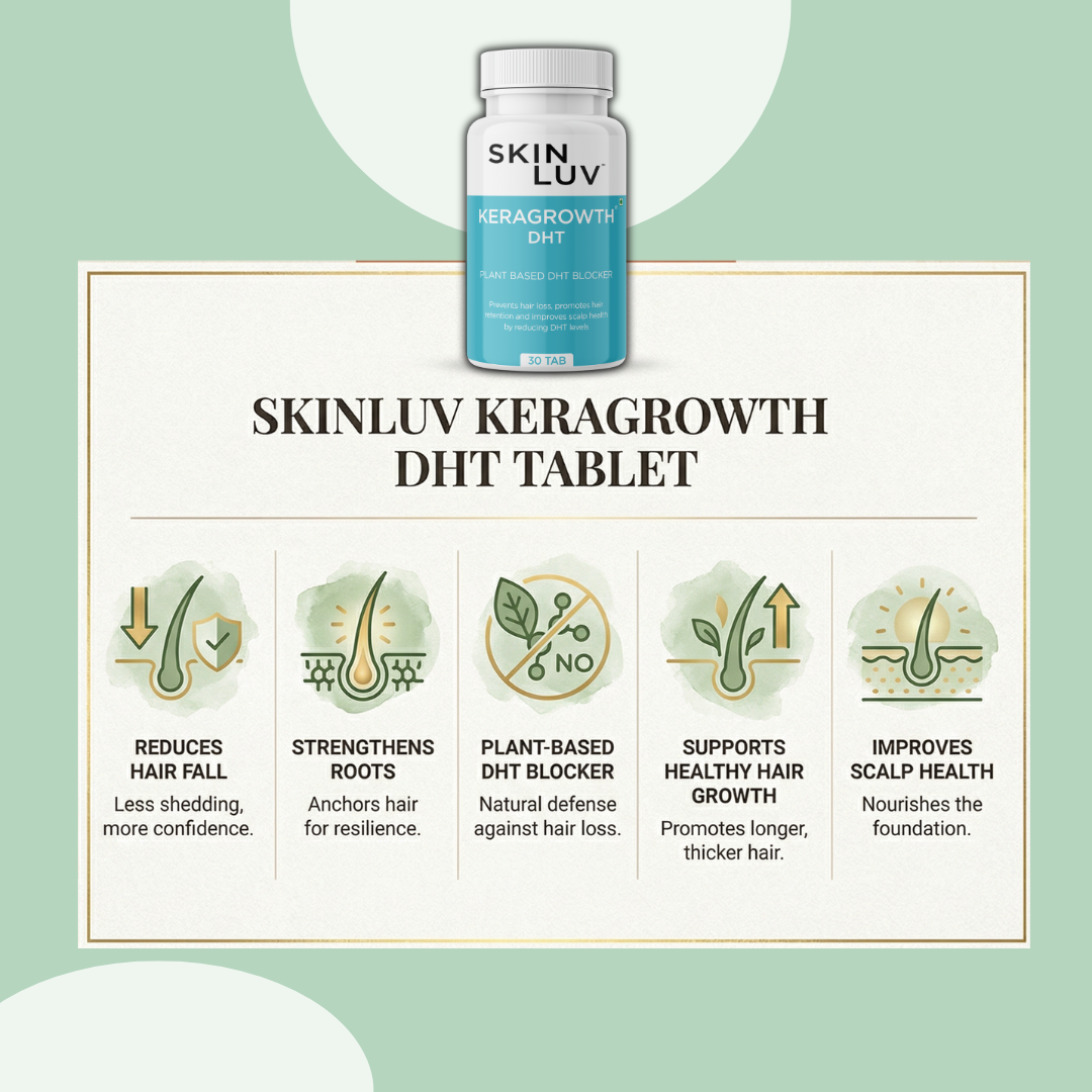 Hair growth - SKINLUV KeraGrowth DHT Tablets