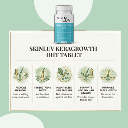 Hair growth - SKINLUV KeraGrowth DHT Tablets