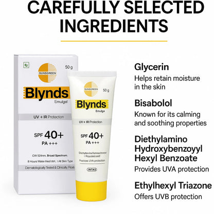 Blynds Emulgel Sunscreen SPF 40+ PA+++ (50gm)