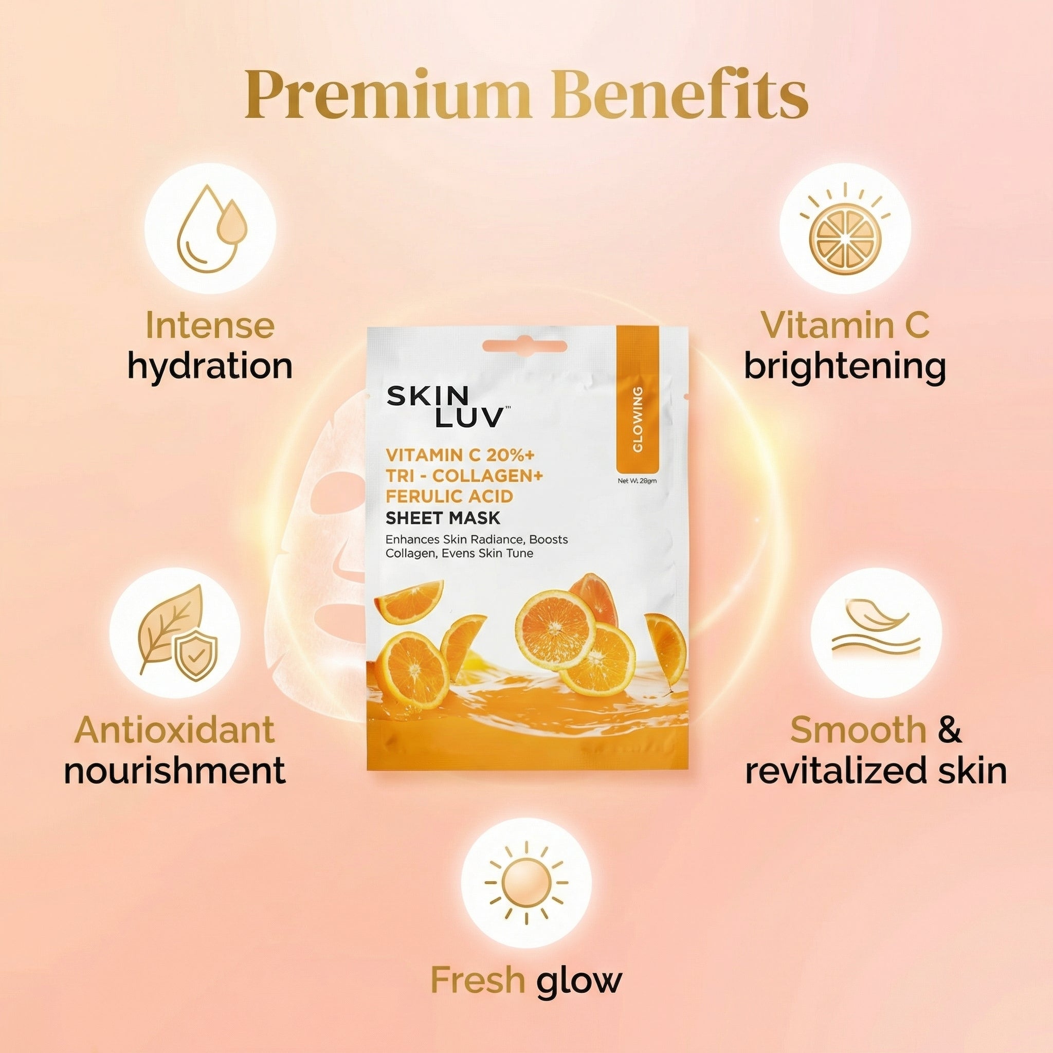 SkinLuv Vitamin C 20%+ Tri- Collagen Glowing Sheet Mask