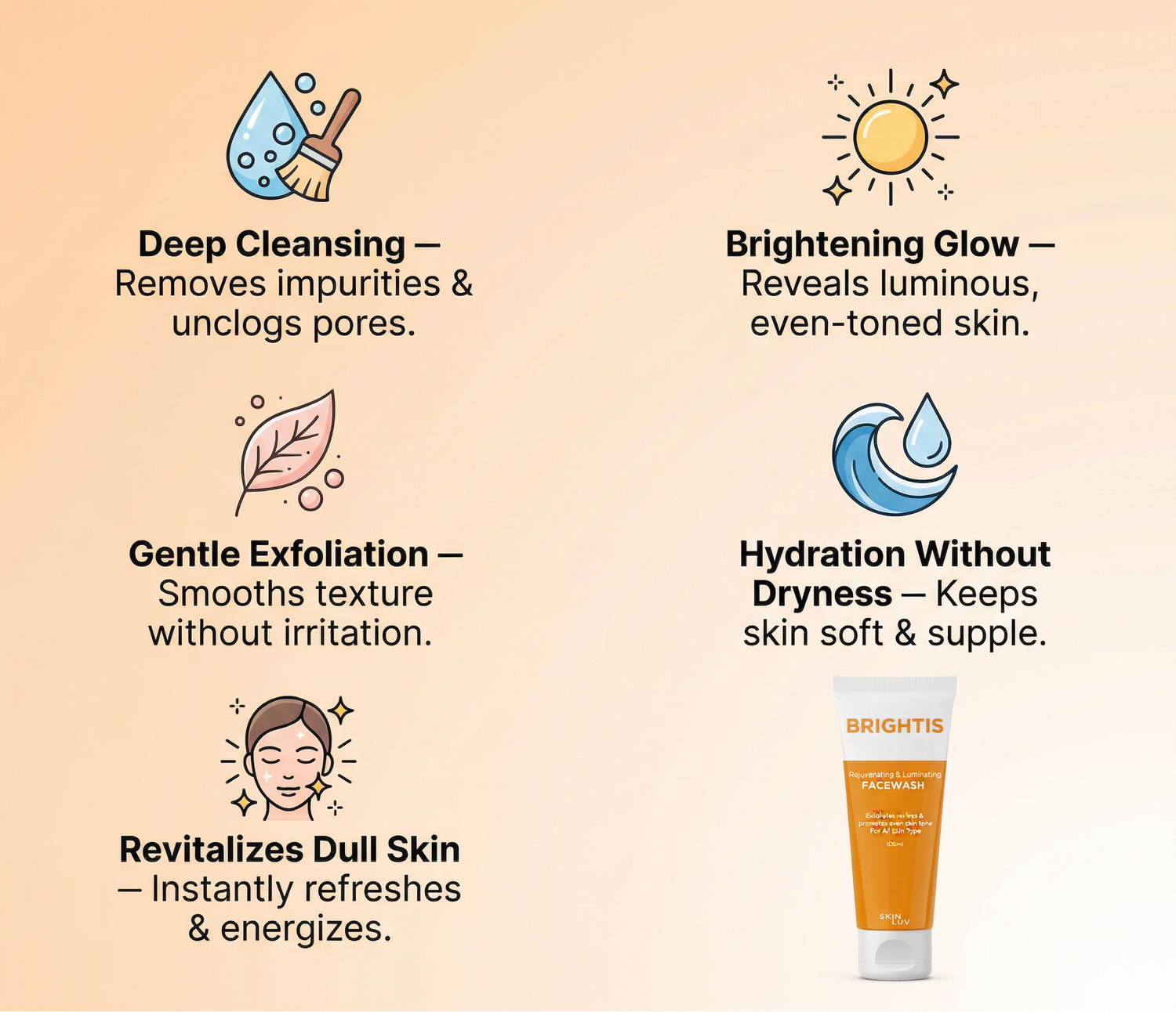 SKINLUV BRIGHTIS Rejuvenating &amp; Luminating Facewash 100ml
