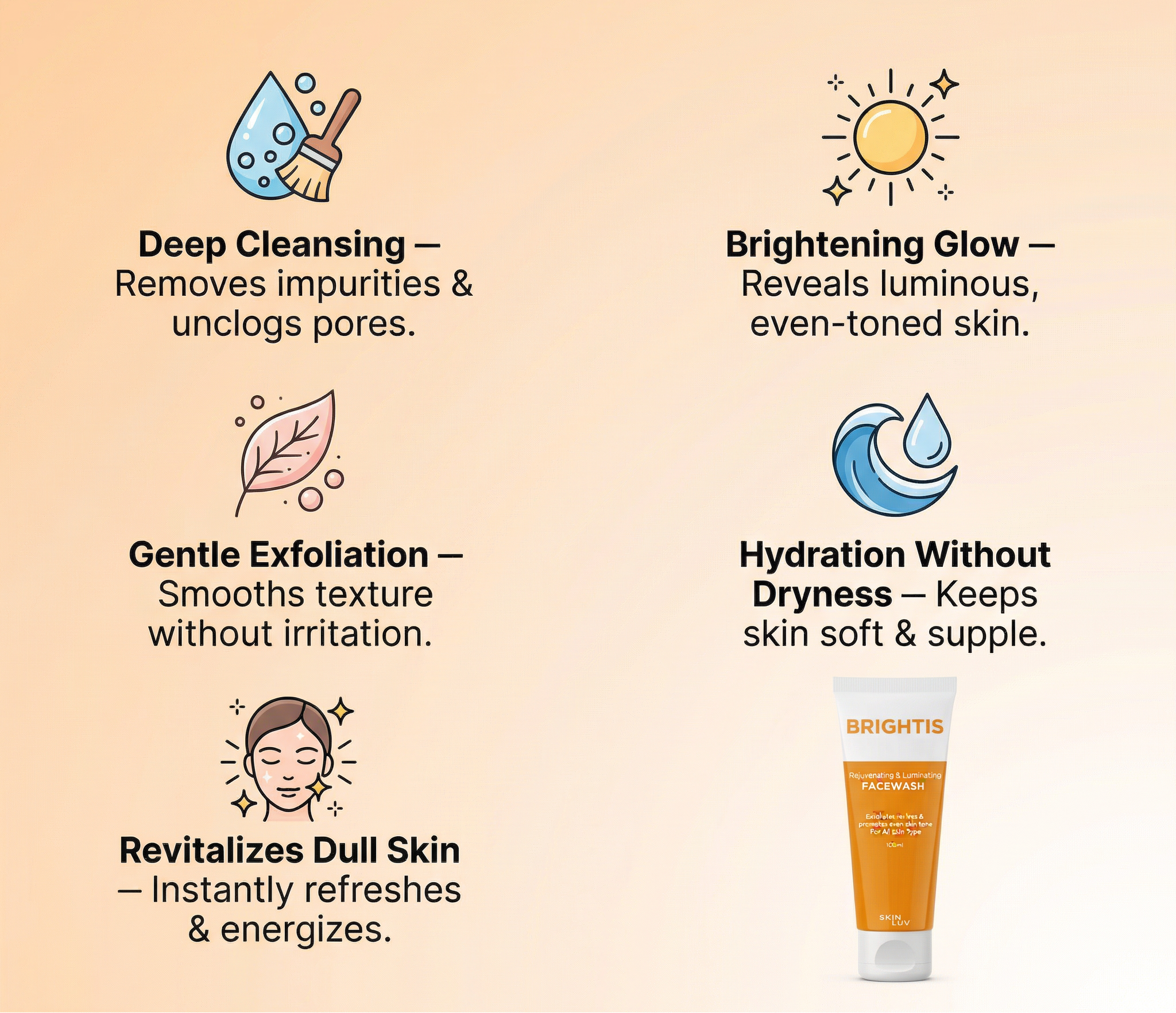 SKINLUV BRIGHTIS Rejuvenating &amp; Luminating Facewash 100ml