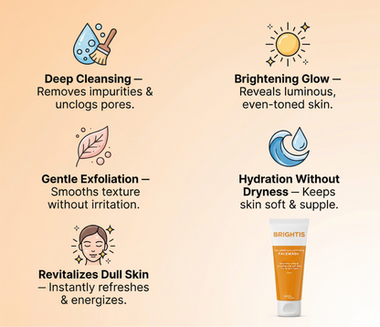 SKINLUV BRIGHTIS Rejuvenating &amp; Luminating Facewash 100ml