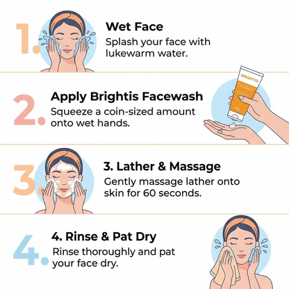 SKINLUV BRIGHTIS Rejuvenating &amp; Luminating Facewash 100ml