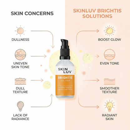 SKINLUV BRIGHTIS Vitamin C + Niacinamide Glow Boosting Face Serum 30ml