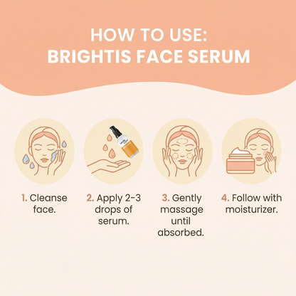 SKINLUV BRIGHTIS Vitamin C + Niacinamide Glow Boosting Face Serum 30ml