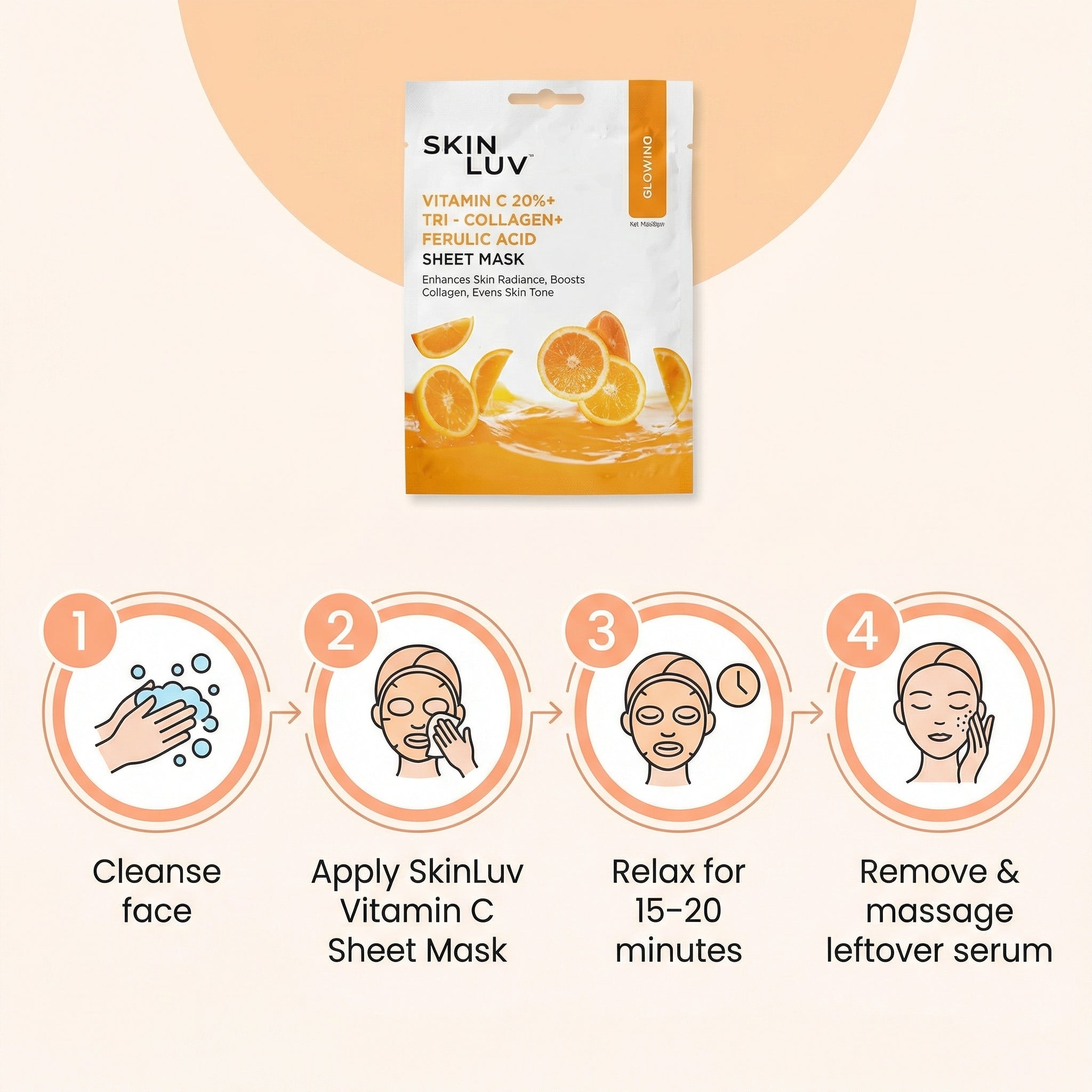 SkinLuv Vitamin C 20%+ Tri- Collagen Glowing Sheet Mask