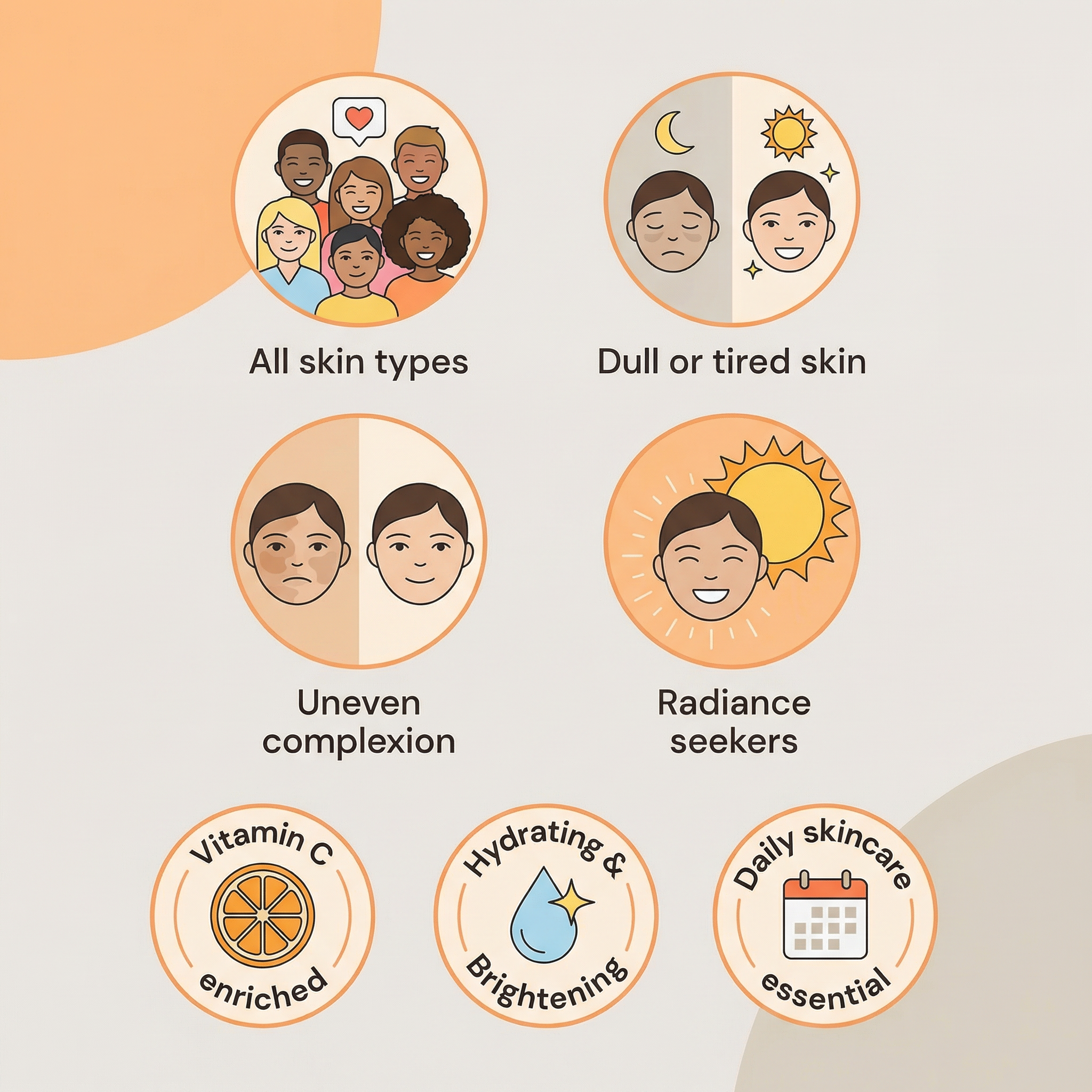 SkinLuv Vitamin C 20%+ Tri- Collagen Glowing Sheet Mask