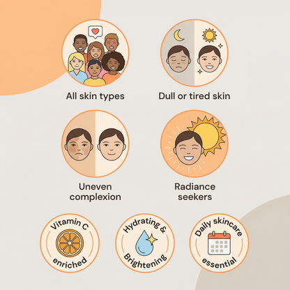 SkinLuv Vitamin C 20%+ Tri- Collagen Glowing Sheet Mask