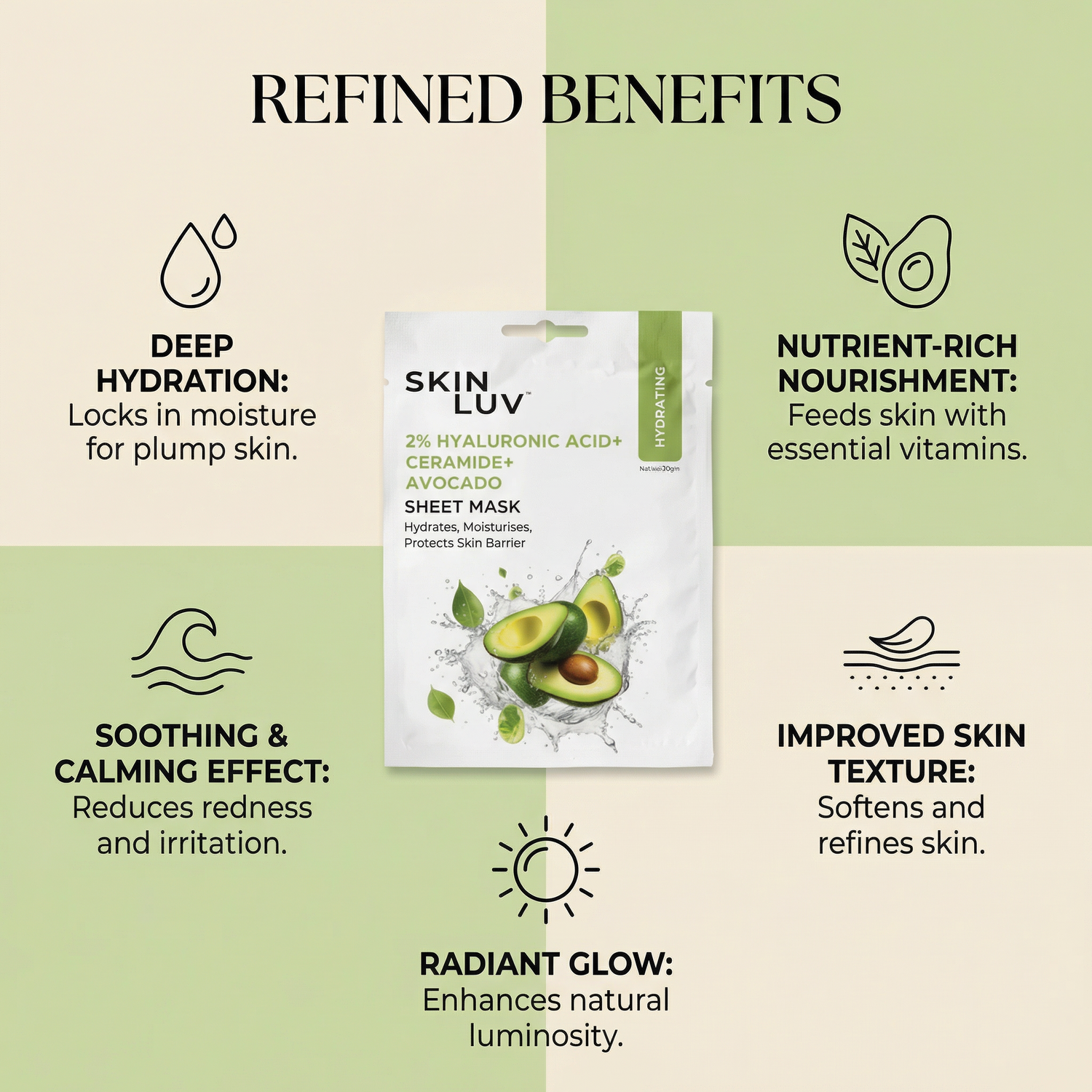 SkinLuv Avocado + Hyaluronic Acid + Ceramide Hydrating Sheet Mask