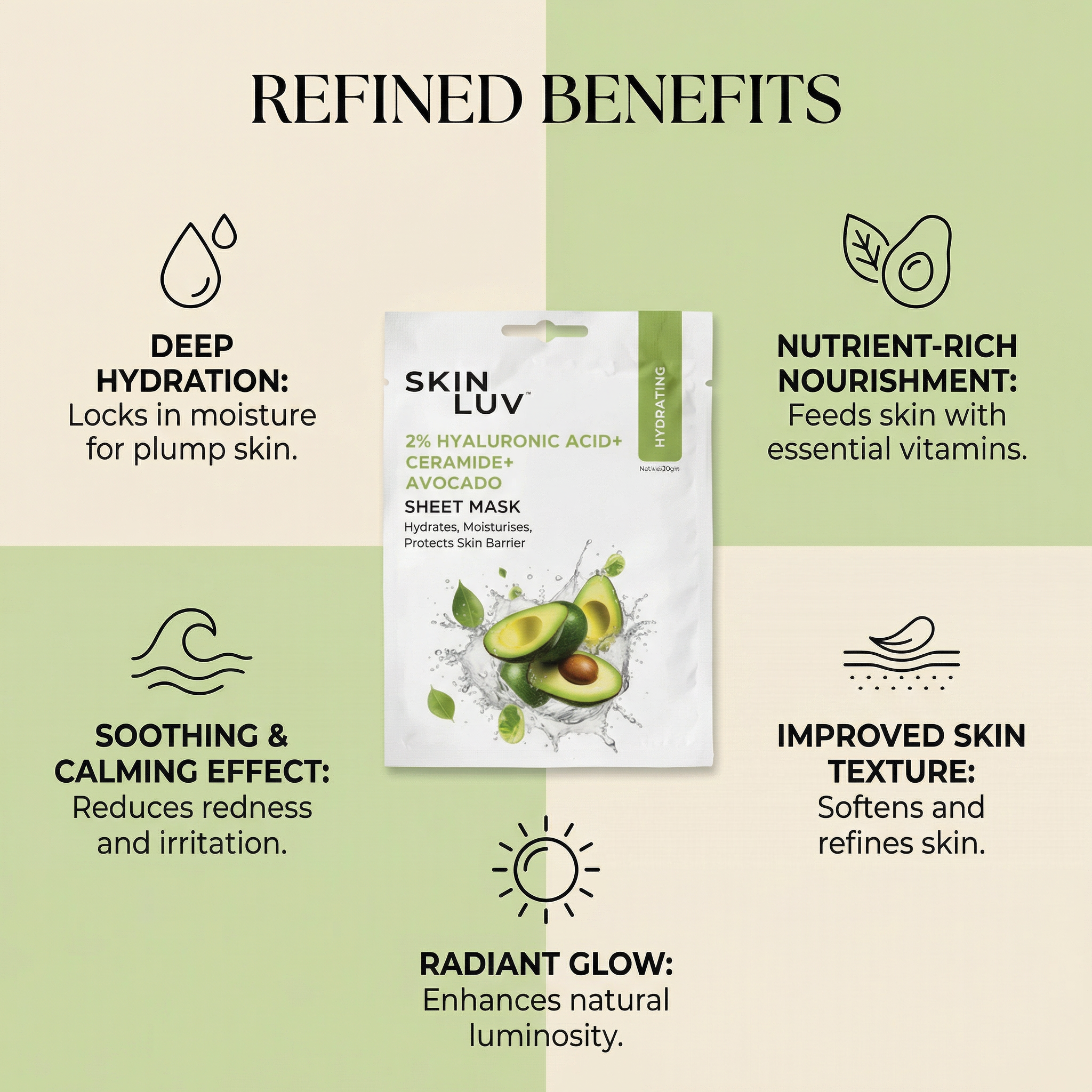 SkinLuv Avocado + Hyaluronic Acid + Ceramide Hydrating Sheet Mask