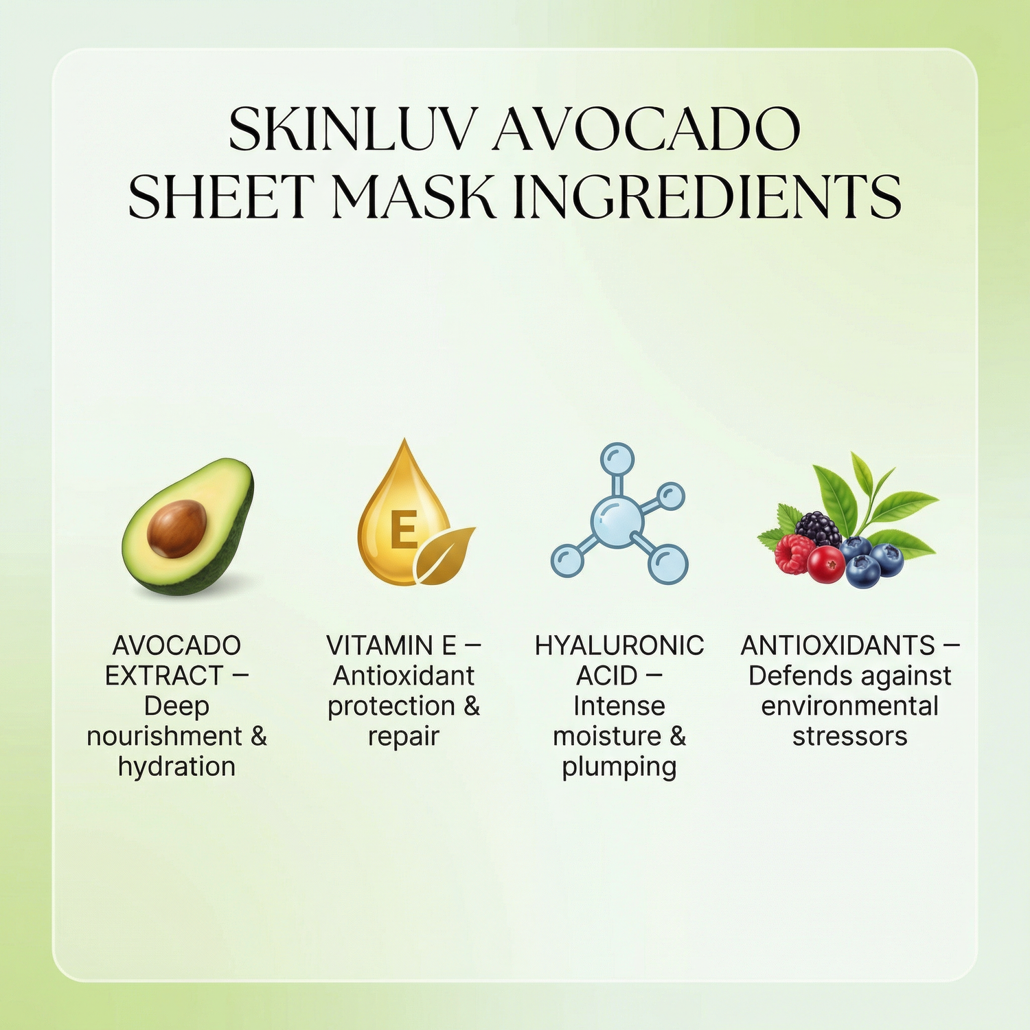 SkinLuv Avocado + Hyaluronic Acid + Ceramide Hydrating Sheet Mask