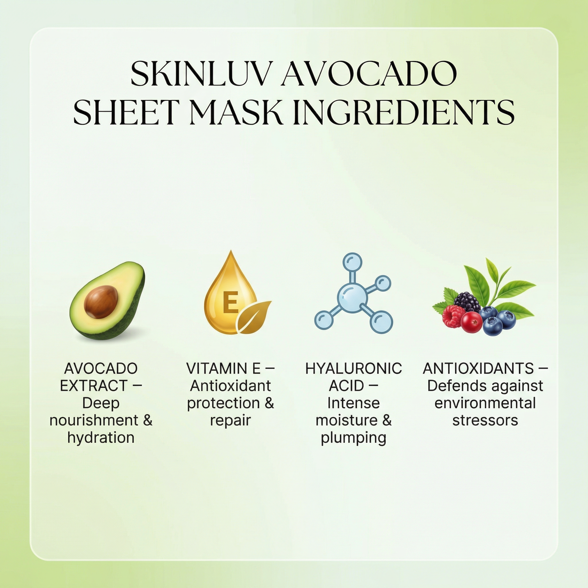 SkinLuv Avocado + Hyaluronic Acid + Ceramide Hydrating Sheet Mask