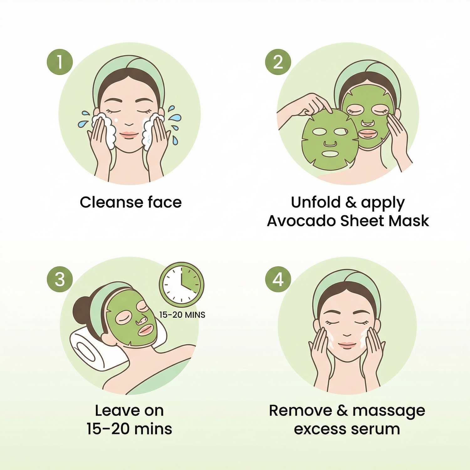 SkinLuv Avocado + Hyaluronic Acid + Ceramide Hydrating Sheet Mask