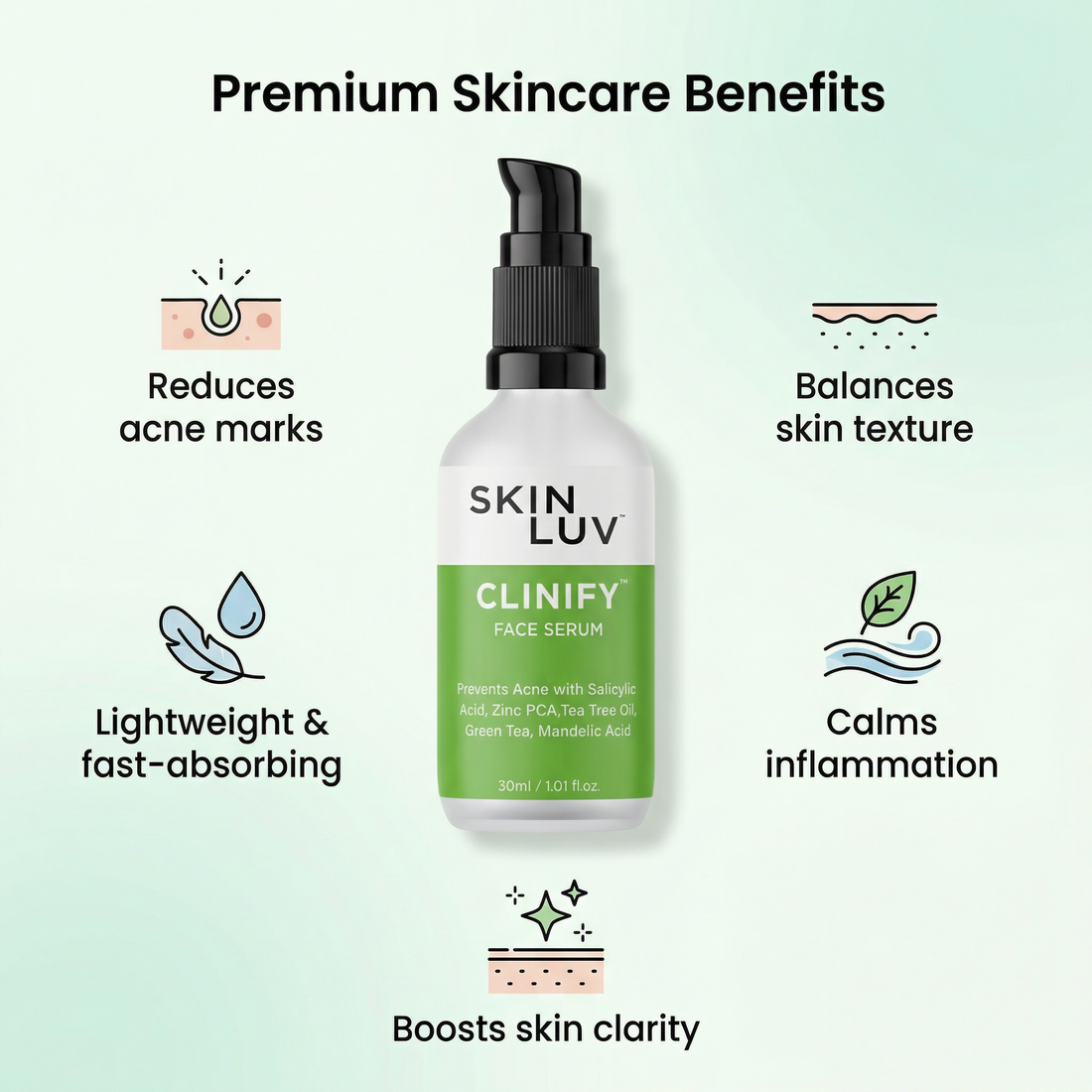 SKINLUV CLINIFY Salicylic acid -Anti Acne Face Serum 30ml
