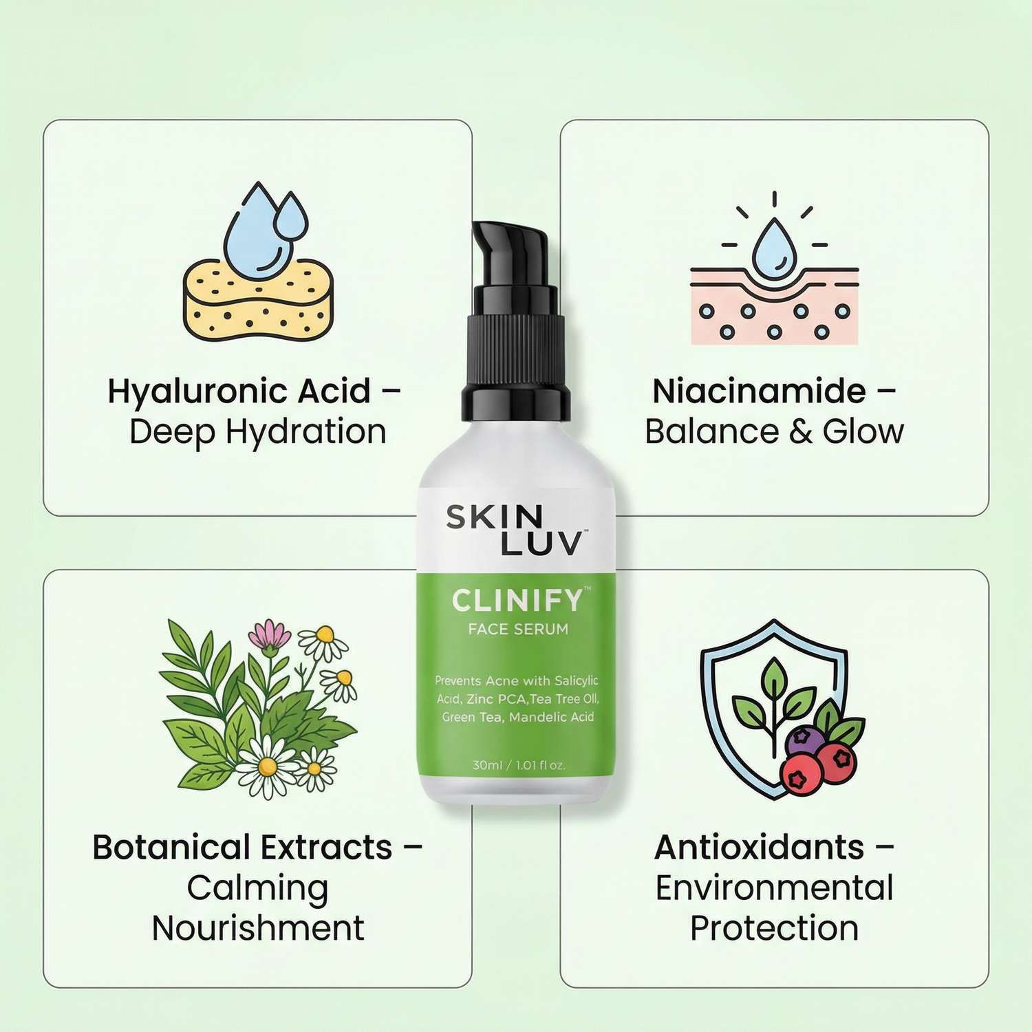 SKINLUV CLINIFY Salicylic acid -Anti Acne Face Serum 30ml