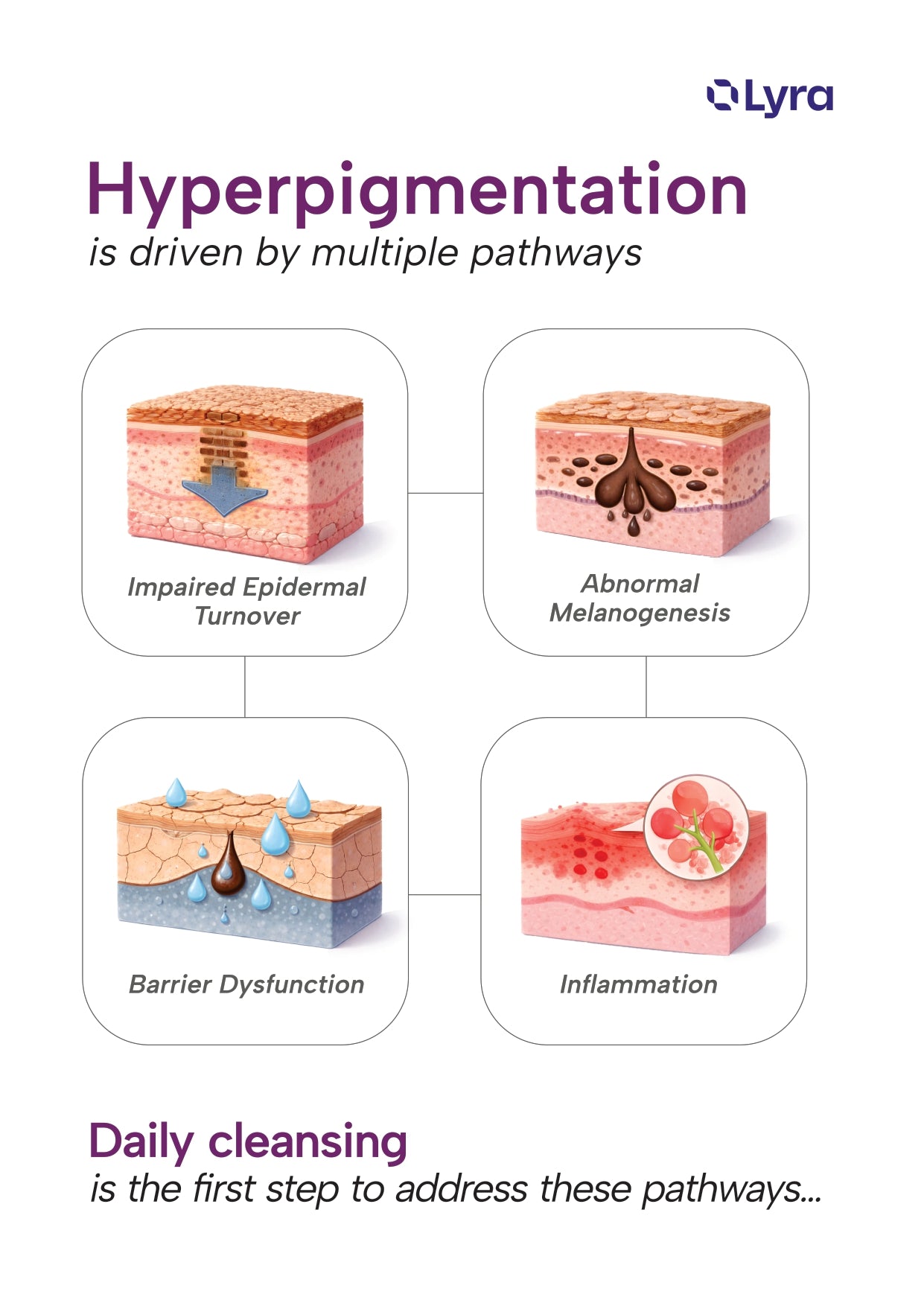 Kovite Facewash (100g)