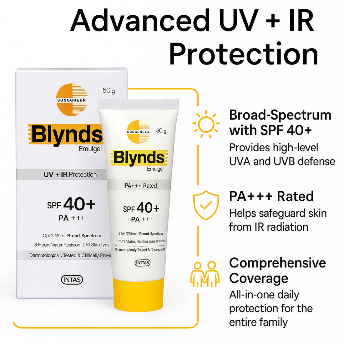 Blynds Emulgel Sunscreen SPF 40+ PA+++ (50gm)