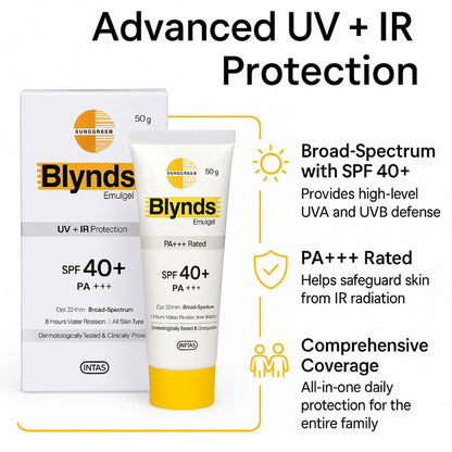 Blynds Emulgel Sunscreen SPF 40+ PA+++ (50gm)