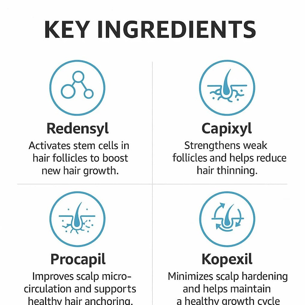 tryses-hair-care-advance-formula