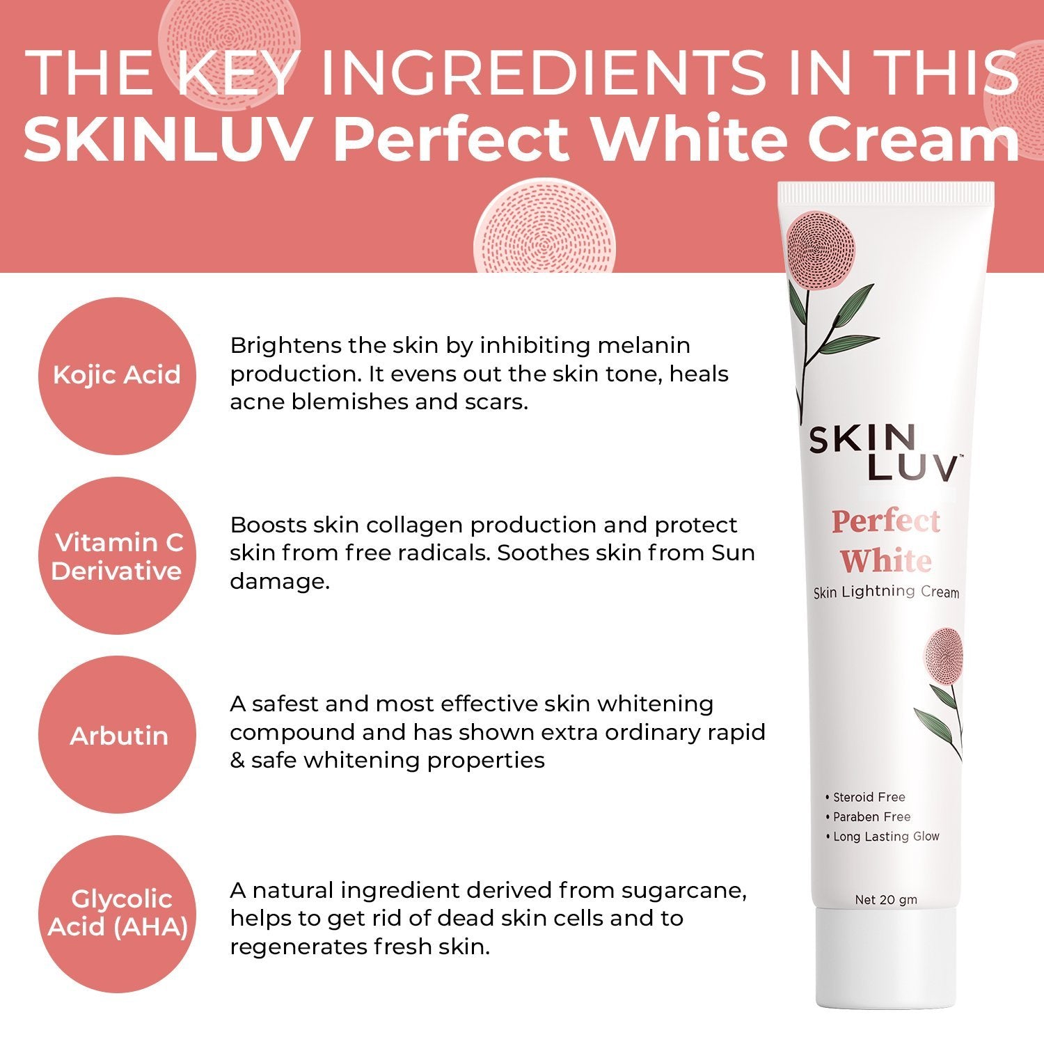 SKINLUV Perfect White Skin Lightning Cream with Steroid Free, Paraben Free, Toxin Free 20 gm - Skinluv.in